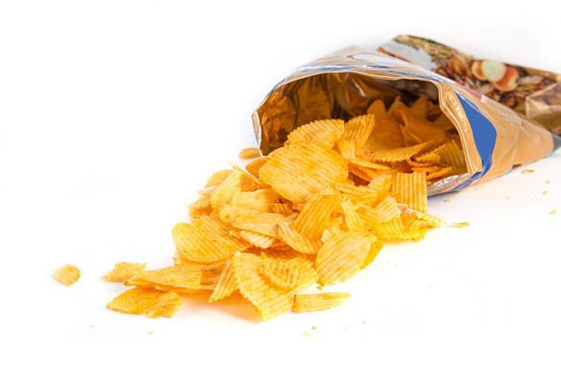 Potato Chips Packaging